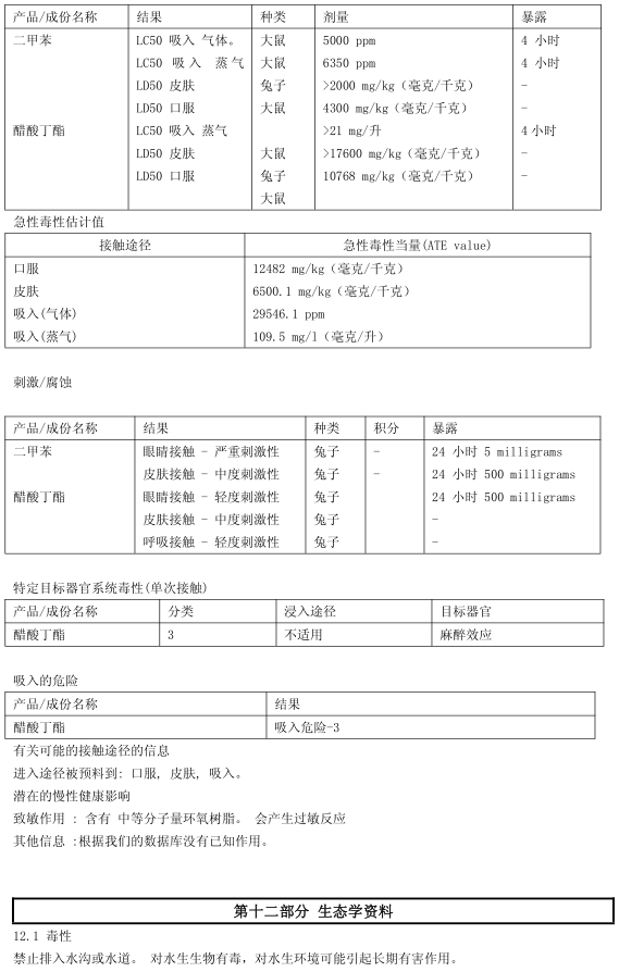 BM-430 丙烯酸閃光漆認(rèn)證