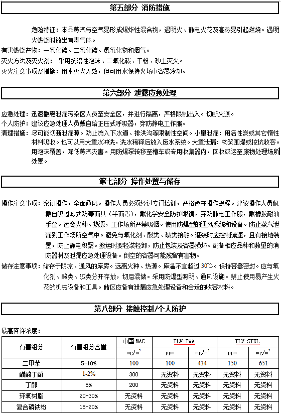 HD-152 環(huán)氧厚漿底漆認證