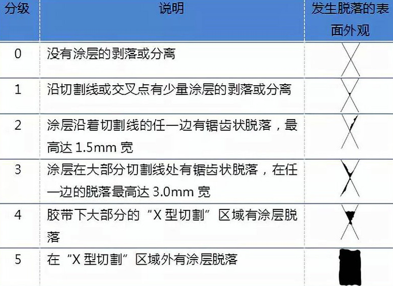 1590740963569657.png 微信截圖_20200529154038.png