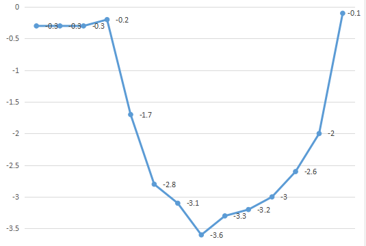 1614739912101053.png QQ截圖20210303105129.png