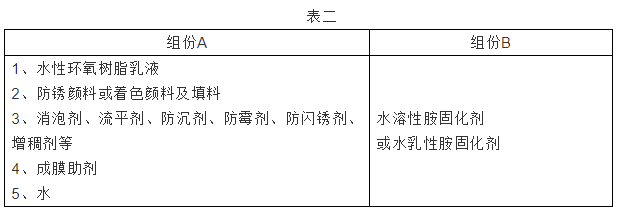 1619491949202864.png 3.png