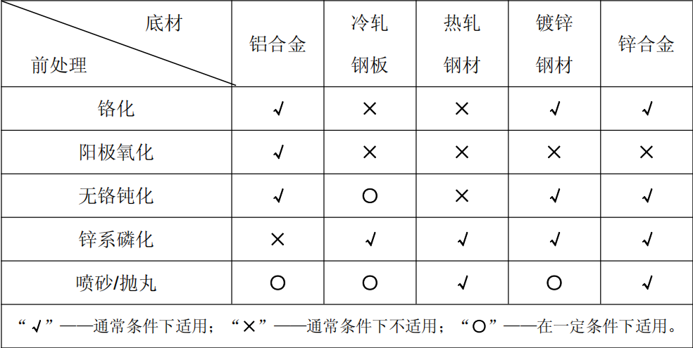 1637827194339519.png image.png